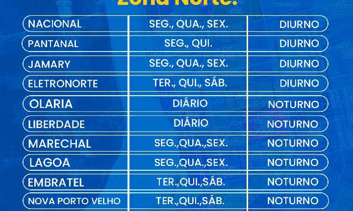 Galeria de Imagem
